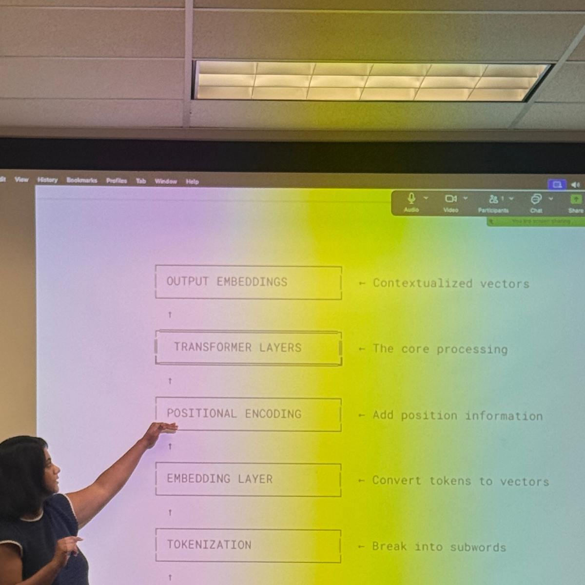 Enfa Fane Guest Lecture CSC396 Transformers University Of Arizona.png